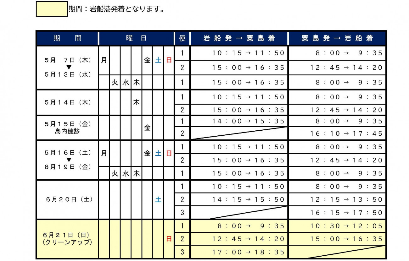 時刻表・運賃表｜粟島汽船株式会社